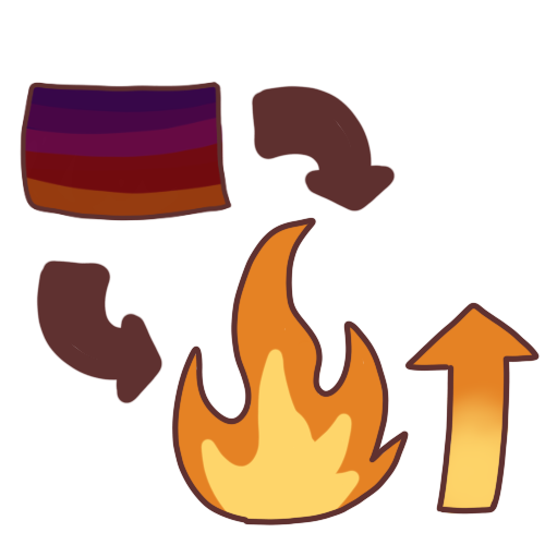  Two arrows going from an AVPD flag to a flame with an orange and yellow arrow next to it